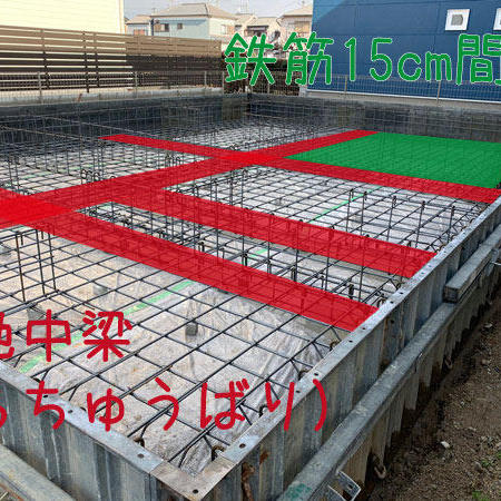 【橿原市】配筋検査に合格しました