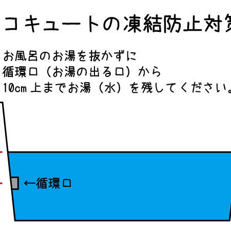 【重要】給湯器・エコキュートの凍結防止対策について