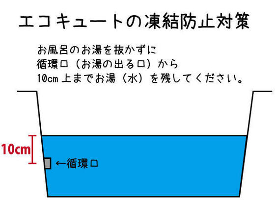 【重要】給湯器・エコキュートの凍結防止対策について