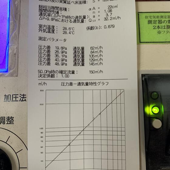 【橿原市】気密測定でC値0.2c㎡/㎡を記録