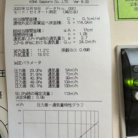 【橿原市】気密測定を行いました