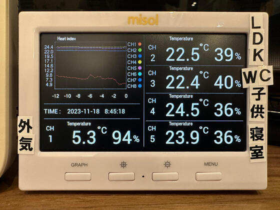 【橿原市】外気温５℃の時の全館冷暖房の状況は？