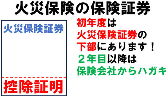 年末調整・地震保険料控除の書類はどこにある？