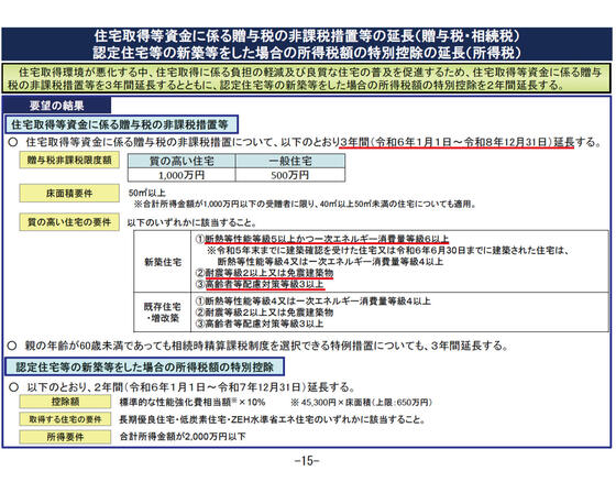 住宅取得等資金に係る贈与税の非課税措置等の延長について