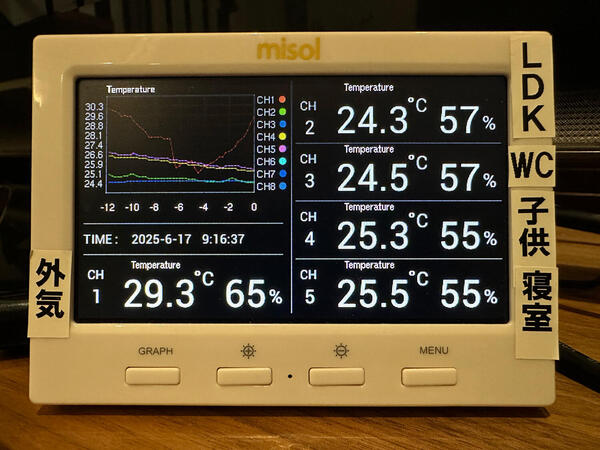 monitor20250617.jpg