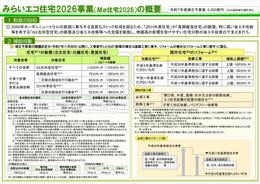 みらいエコ住宅2026補助金について
