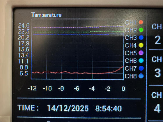 【橿原市】全館冷暖房で20℃をキープ