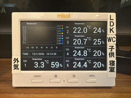【橿原市】外気温3℃の全館冷暖房体感会　開催中