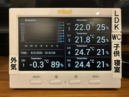 【橿原市】外気温-0.3℃で全館空調は？