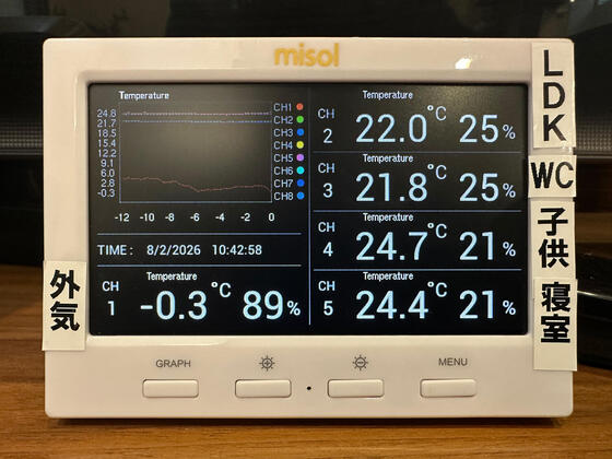 【橿原市】外気温-0.3℃で全館空調は？