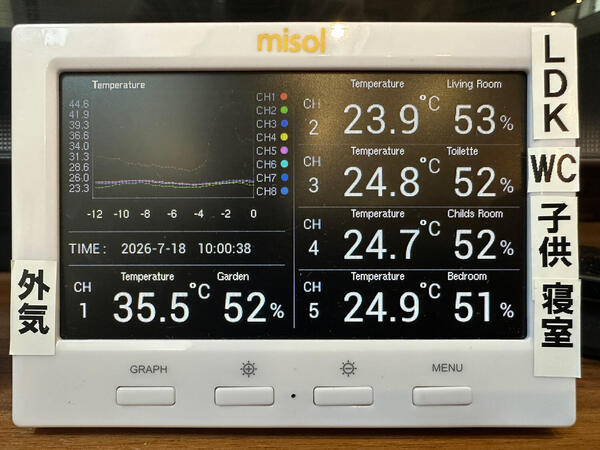 monitor20260718.jpg