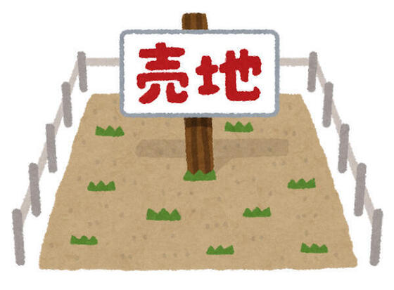 【葛城市】建築申込いただきました