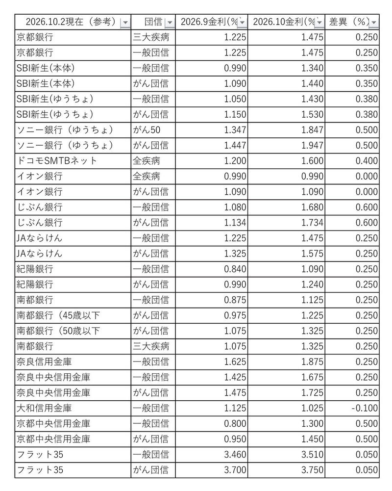 bank20261002.jpg
