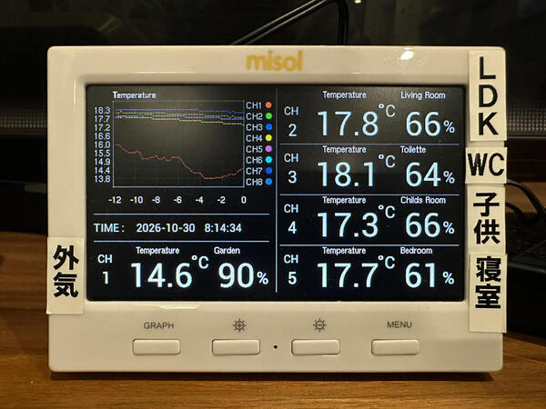monitor20261030.jpg