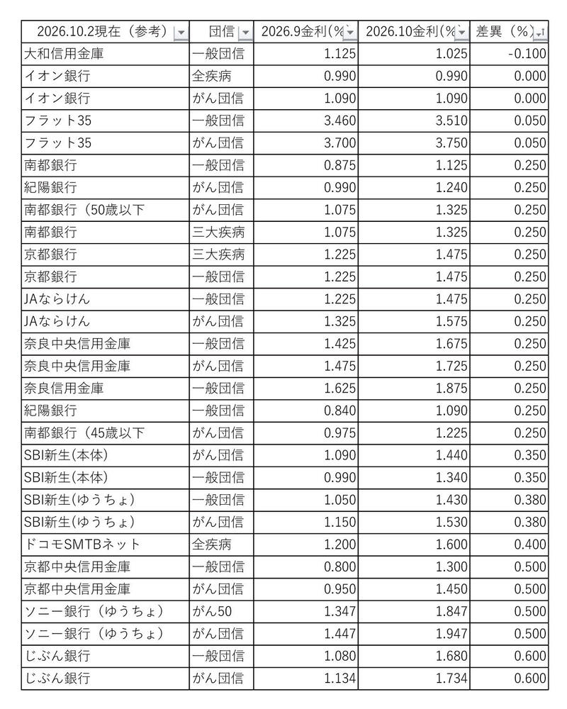 up20261002.jpg