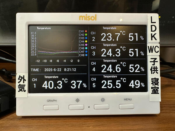 monitor20250629.jpg