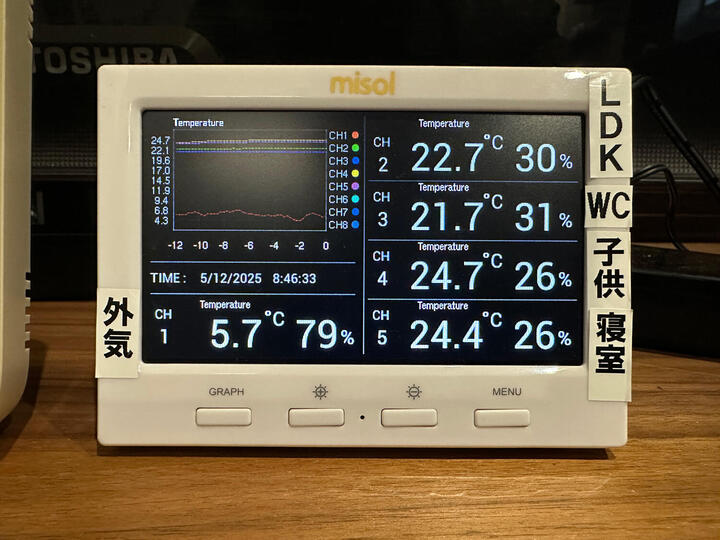 12/13(土)・12/14(日)曲川モデルハウス　全館冷暖房　暖房体感会